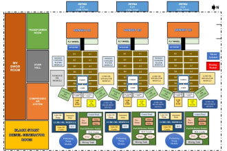 provide you best maintenance engineering techniques