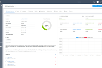 automated CRM with other business