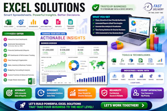 do sales dashboard, income expense budget tracking in excel