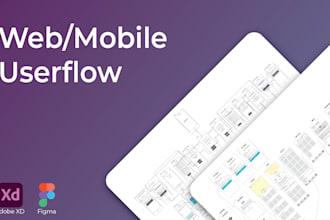 design app or web wireframe and user flow