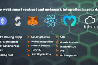 blockchain developer and make pancake swap, uniswap smart contract, web3 dapp