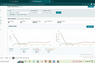 launch your amazon business and online arbitrage fba, fbm, with fully technique