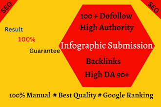 do infographic or image to 100 image submission or photo sharing site