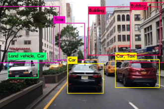 work on code in pytorch, on transformers, gan and chat gpt