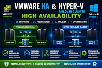 configure vmware ha and hyper v failover cluster