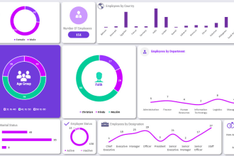 excel dashboard design for improved business insights