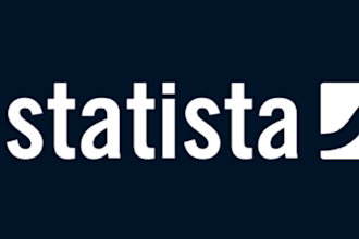 get gvr freedonia statista report