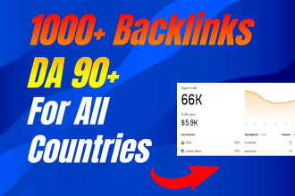 do 1k 2024 advance updated backlinks for all countries