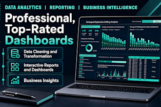 develop microsoft sql server database and power bi reports