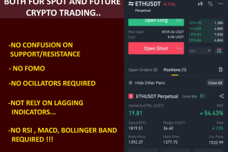 teach you profitable crypto day trading, scalping strategy technique