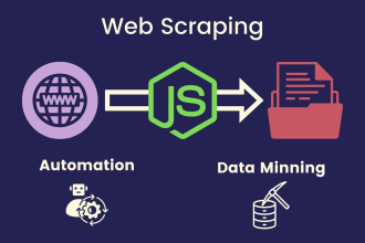 do scrape, automate any website using nodejs and puppeteer