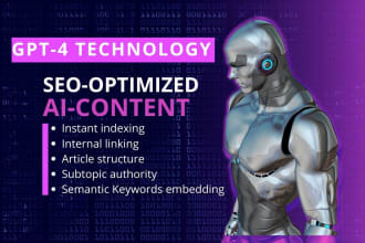 write SEO optimized ai generated content for you