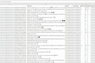 do web scraping, web crawling, data mining