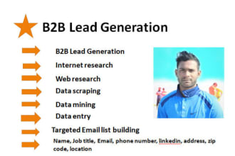do b2b lead generation for any industry, linkedin lead gen