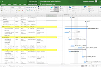 schedule your project in msproject, primavera or excel
