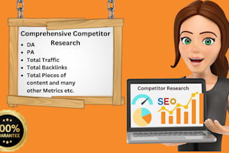 boost your website visibility with competitor analysis