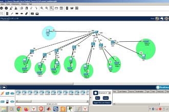 cisco ccna labs in cisco packet tracer