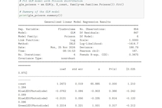 build and train a custom machine learning model for you