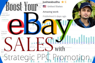 boost ebay sales liting traffic, strategic PPC, ebay promotion