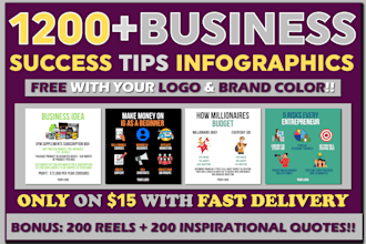 design business success tips infographics for instagram