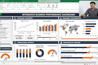design dashboards in excel sheet