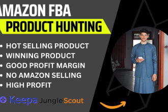 do amazon fba wholesale product hunting