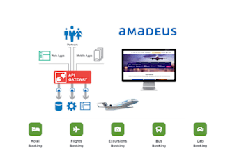 do API integration, amadeus skyscanner flight hotels booking