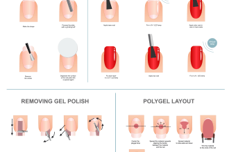 draw instruction manual step by step guide for your product