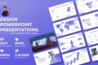 design powerpoint presentation and pitch deck professionally