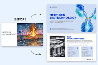 edit, redesign ai or claude generated presentation and pitch decks in powerpoint