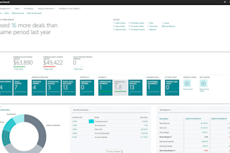 process all ms dynamics365 business central nav related task