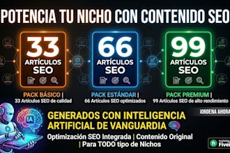 generate 33 SEO articles using ai
