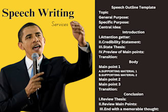 write an informative, persuasive speech, and outline