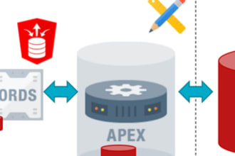 install oracle apex complete with ords on iis server