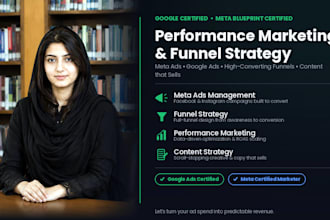 do content strategy, funnel and performance marketing and setup meta ads