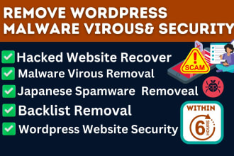 clean wordpress malware, hacked websites site, and security