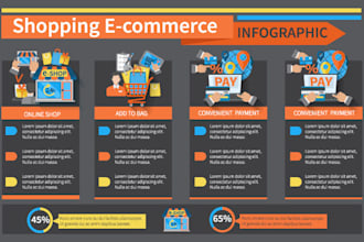 design creative amazon product listing images infographics