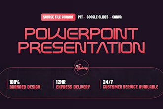 redesign your powerpoint presentation