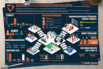 create custom isometric illustration and infographic design