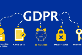 do gdpr, privacy laws, data protection laws consulting