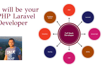 build your required project in PHP laravel