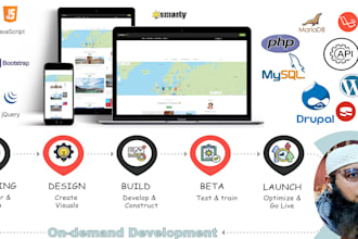 develop, fix, and updates code in PHP laravel, wordpress, API