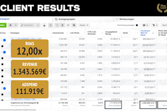 be your facebook and instagram ads expert to scale your ads