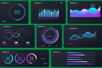 design professional layouts diagrams graphs tables charts