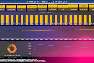 create custom excel dashboards, invoices, reports