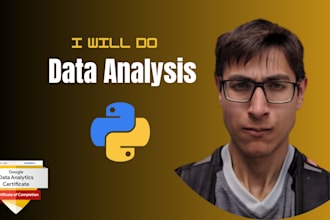 do data analysis using python, pandas, numpy, and matplotlib