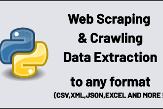 python web scraping data scraping extraction web scraper scrapy splash selenium