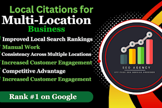 local citations service for multi location businesses