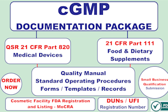 do cgmp documentation and sops