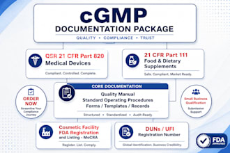 do cgmp documentation and sops